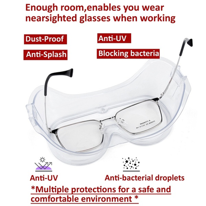 Medical Safety Eye Goggles (anti-fog, adjustable)